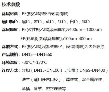 牡丹江消防涂塑钢管技术参数